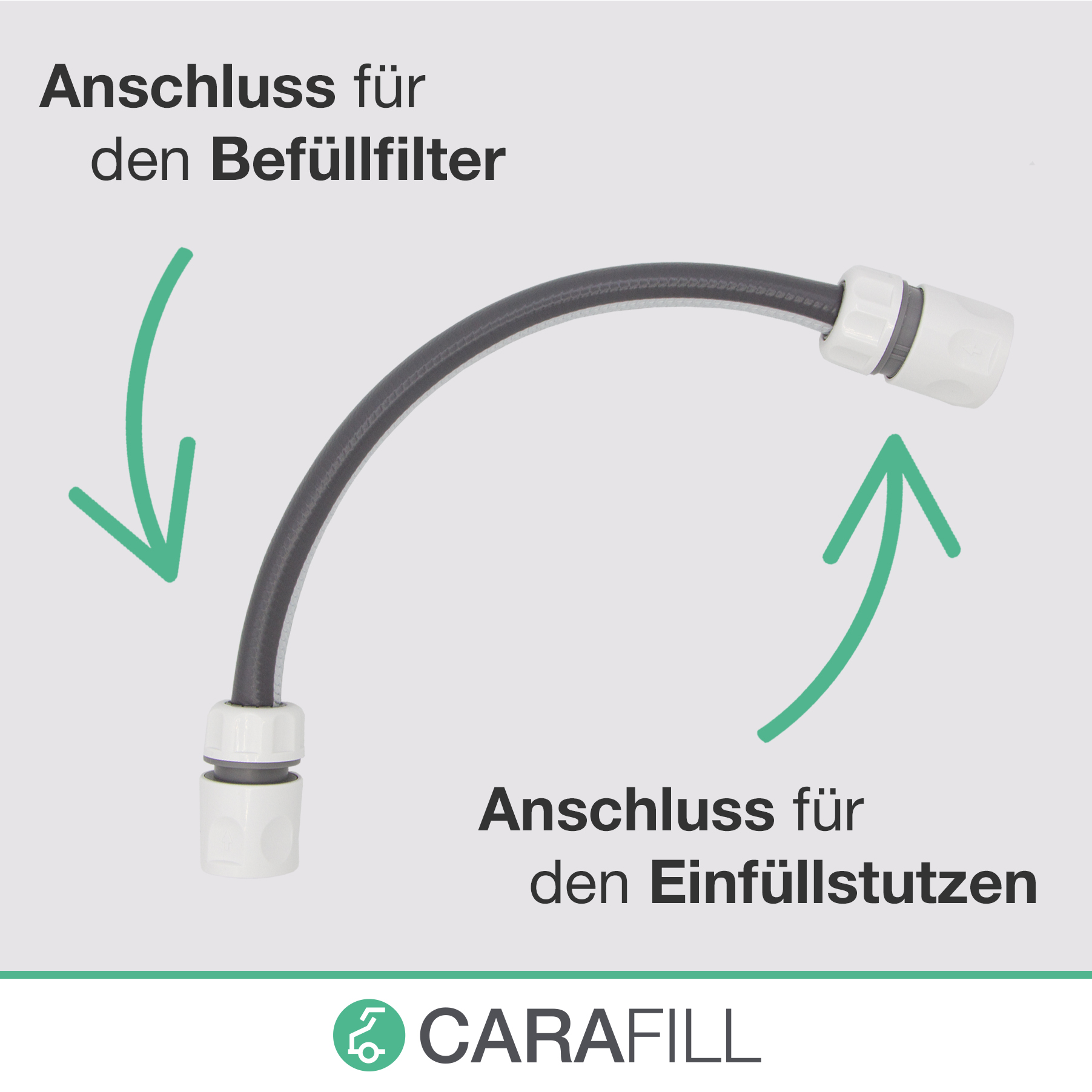 CARAFILL Anschlussgarnitur 19066, 1/2", 30 cm, inkl. Schlauchkupplungen