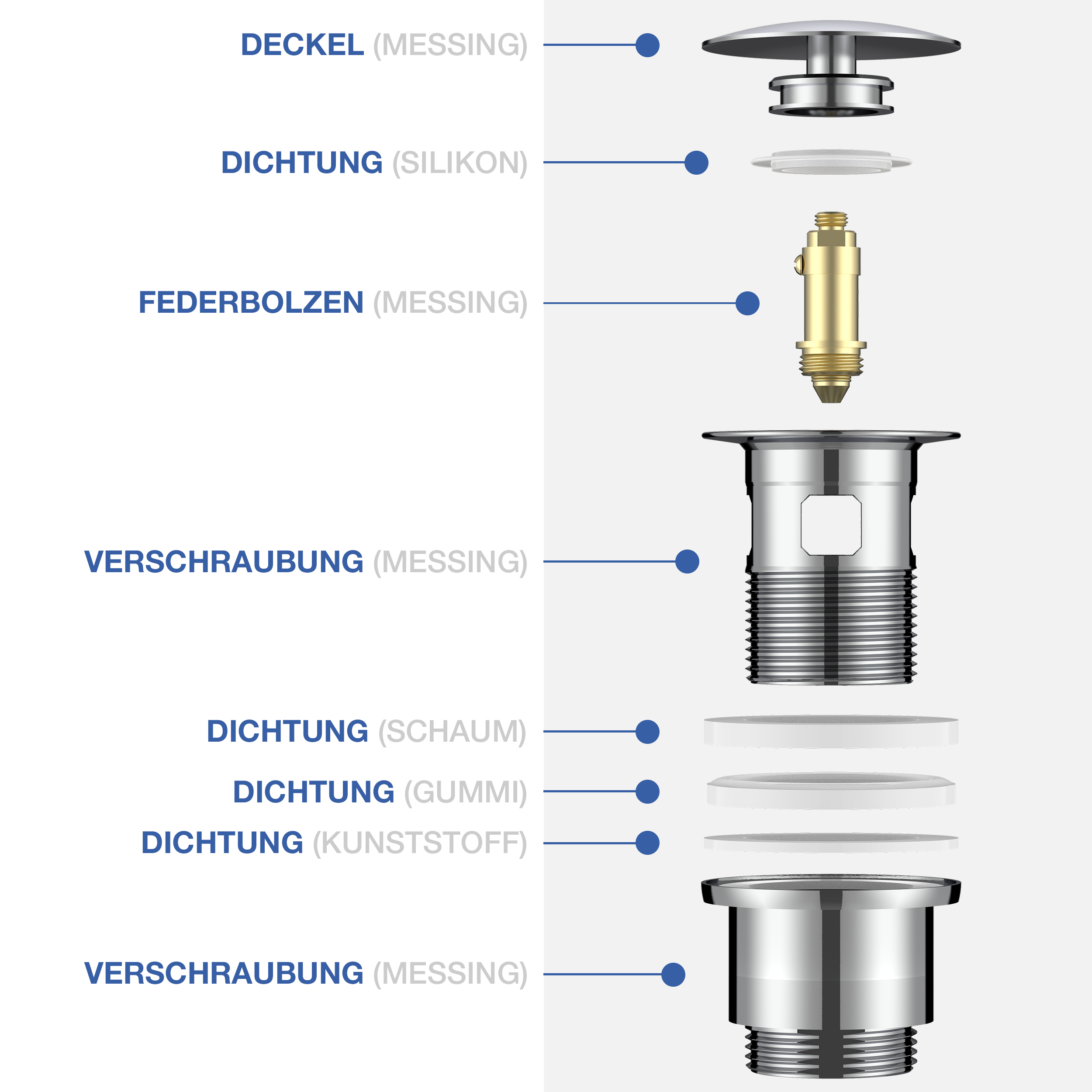 VARIOSAN Universal Ablaufgarnitur POP UP Ventil für Waschtisch / Waschbecken